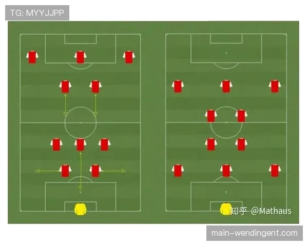 韩国U17定位球战术多变 成得分重要手段