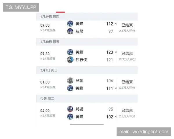 黄蜂成2026年唯一攻防效率均列前五球队 进攻第二防守第五净效统治 黄蜂成2026年唯一攻防效率均列前五球队 进攻第二防守第五净效统治